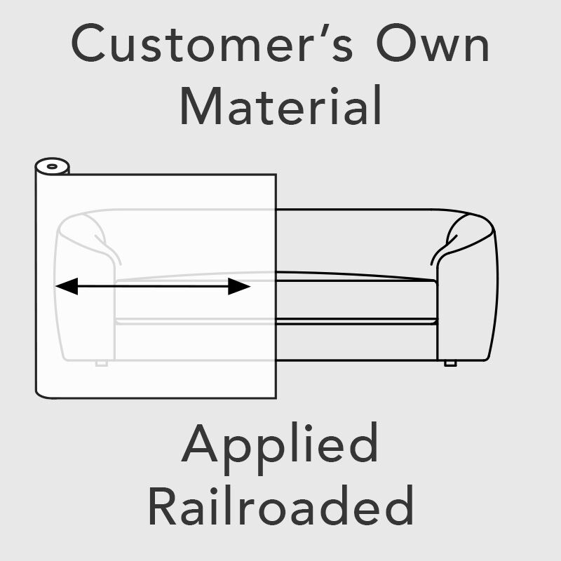 Customer's Own Material (COM) - Railroaded